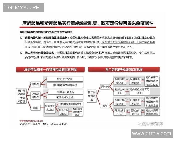 重磅专题：探索LNG行业的防守创新与未来发展趋势